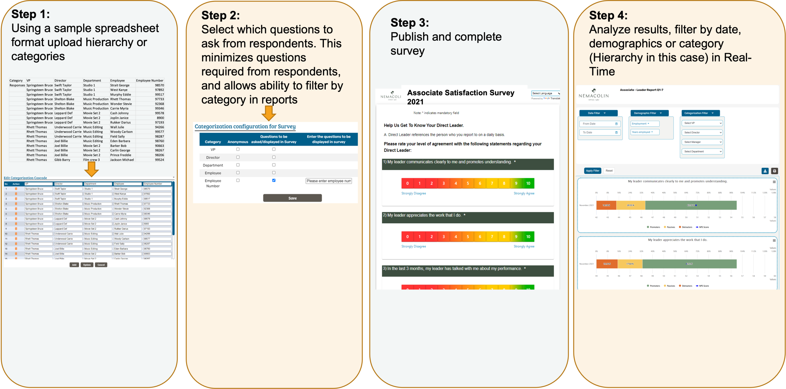 Categorization cat1 scaled - Categorization